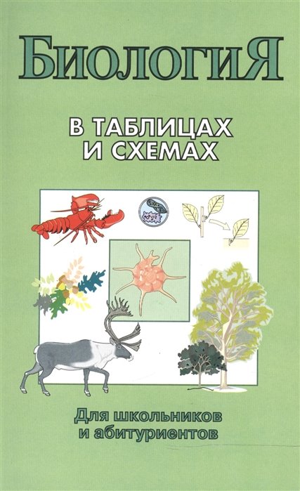 Онищенко А. (сост.) - Биология в таблицах и схемах