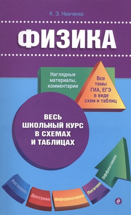 

Физика