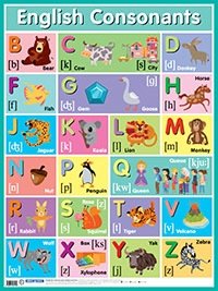 Английские согласные звуки = English Consonants плакат айрис пресс английские согласные звуки english consonants