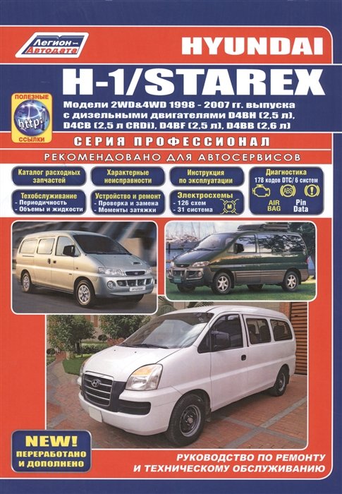 Hyundai H-1/Starex.  2WD&4WD 1998-2007 .     D4BH (2, 5 .), D4CB (2, 5 . CRDi), D4BF (2, 5 .), D4BB (2, 6 .).       (+  )