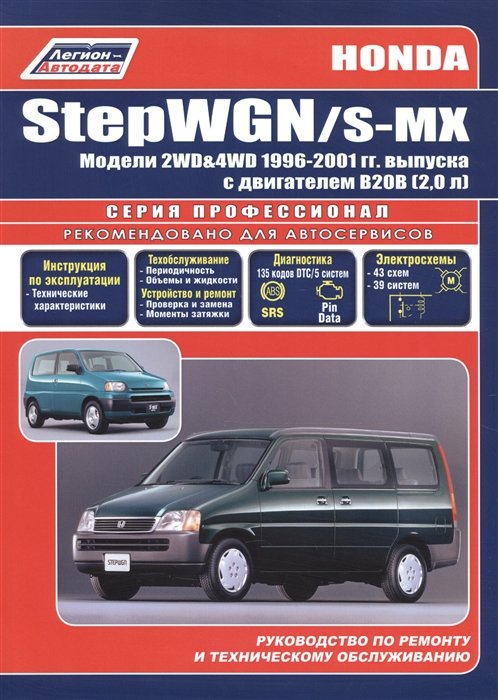 Honda Step WGN S-MX.  2WD&4WD  1996-2001. .       (- )