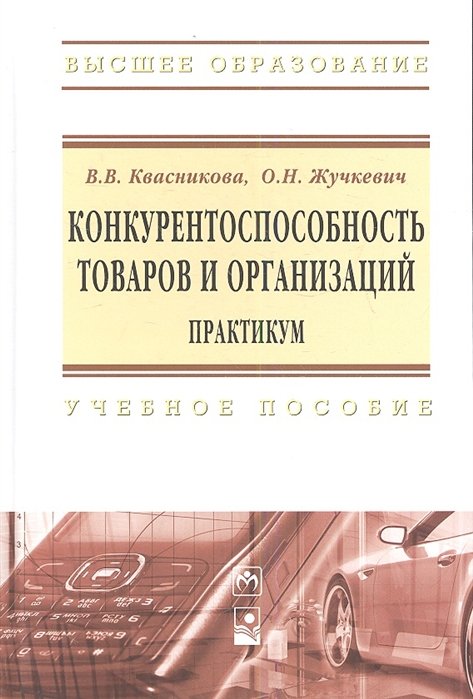 Конкурентноспособность товаров и организаций. Практикум