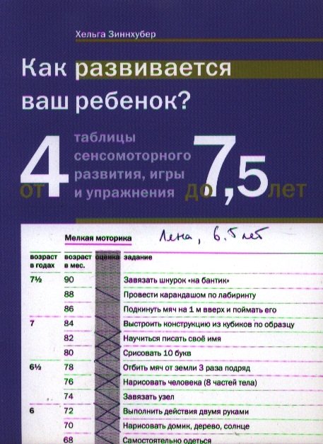 Зиннхубер Х. - Как развивается ваш ребенок? Таблицы сенсомоторного развития, игры и упражнения. От 4 до 7,5 лет