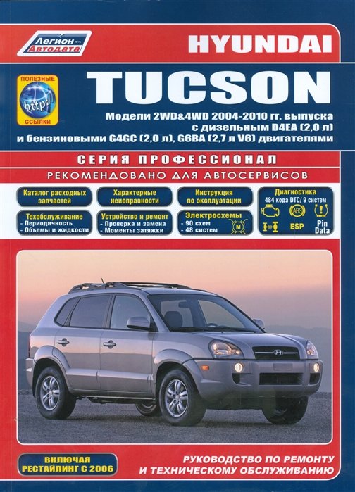 Hyundai Tucson.  2WD&4WD 2004-2010 .    D4EA (2, 0 .)   G4GC (2, 5 .), G6BA (2, 7 . V6) .       (+  )