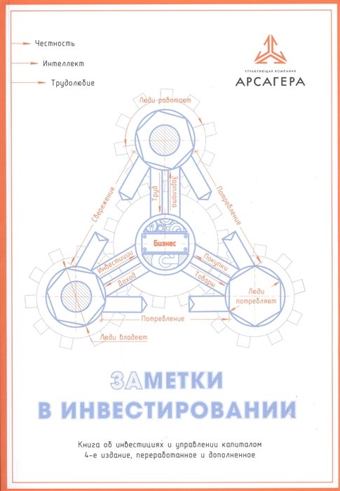 

Заметки в инвестировании. Книга об инвестициях и управлении капиталом