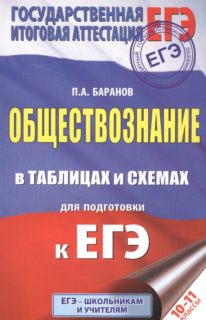 

ЕГЭ. Обществознание в таблицах и схемах. 10-11 классы