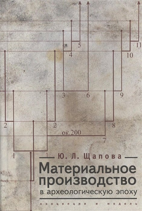 Щапова Ю. - Материальное производство в археологическую эпоху Концепция и модель