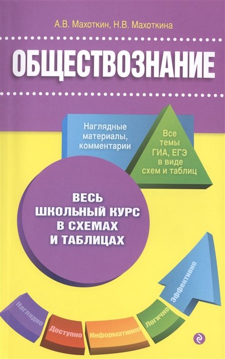 Махоткин обществознание в схемах и таблицах