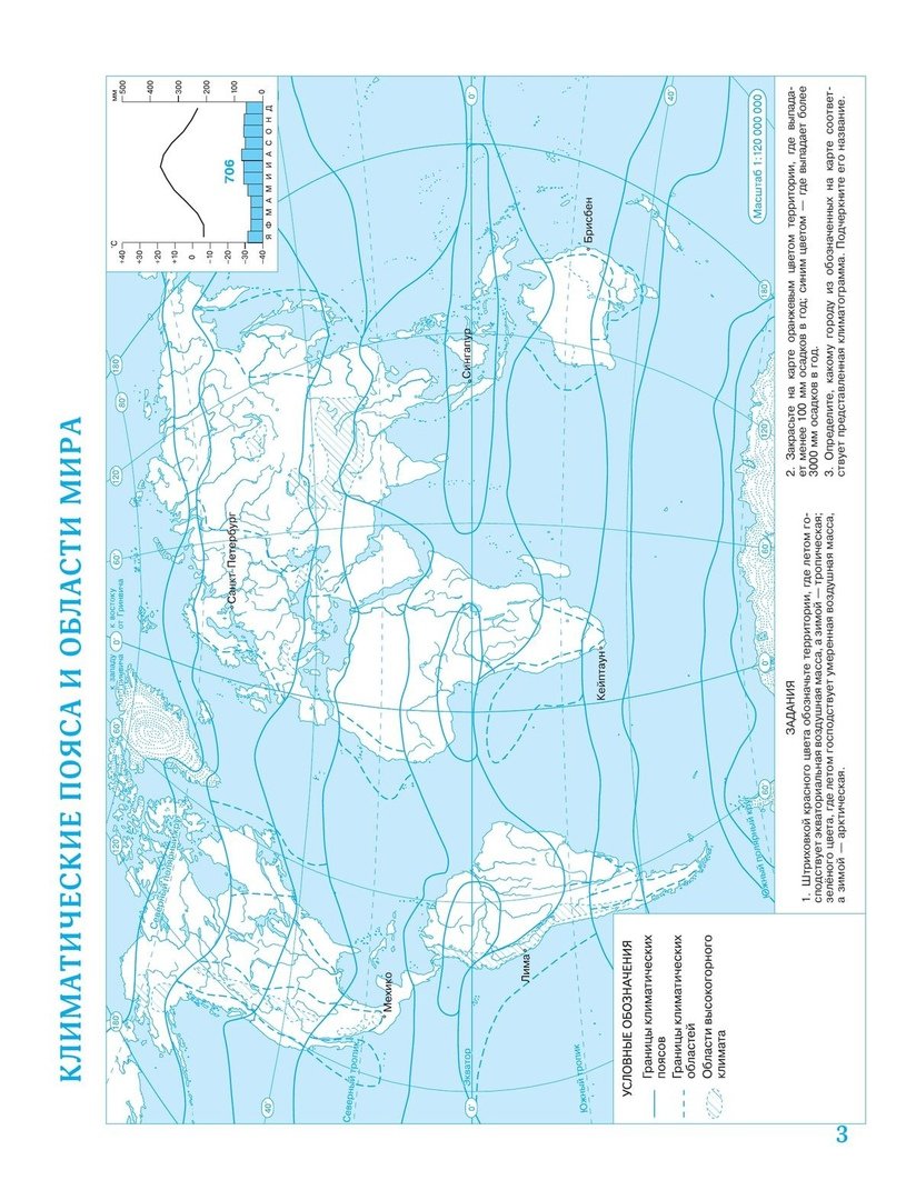 География. 7 класс. Контурные карты (Ольховая Н.В., Приваловский А.Н.).  ISBN: 978-5-09-105933-5 ➠ купите эту книгу с доставкой в интернет-магазине  «Буквоед»
