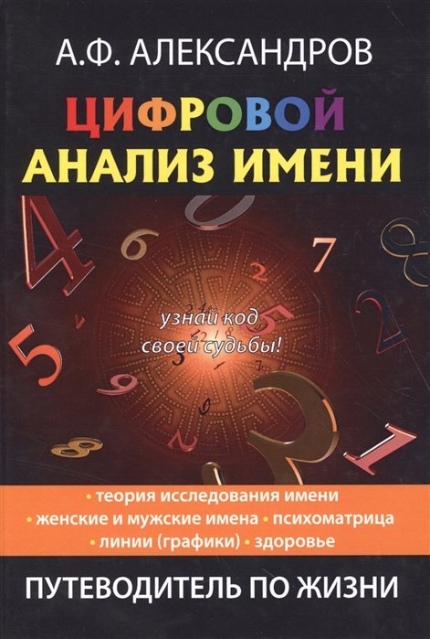 

Цифровой анализ имени.