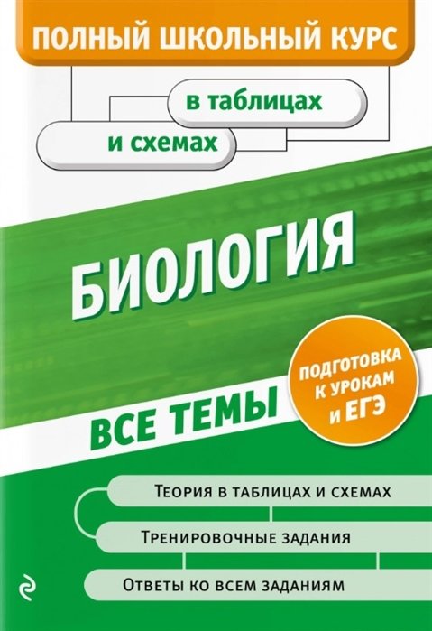 

Биология