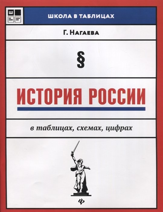 Нагаева Г. - История России в таблицах, схемах, цифрах