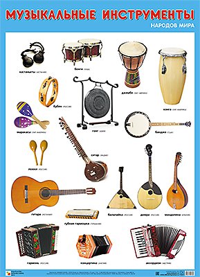 Развивающие плакаты. Музыкальные инструменты народов мира обучающий плакат мозаика синтез музыкальные инструменты народов мира