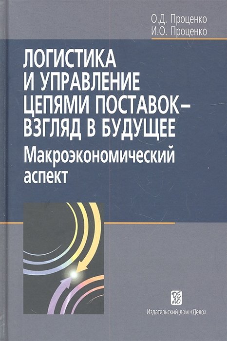 Логистика и управление цепями поставок - взгляд в будущее. Макроэкономический аспект