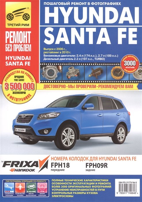 Hyundai Santa FE.   2006 .   2010 .   2, 4  (174..), 2, 7  (189..).   2, 2 . (197.. TURBO).   ,    .  