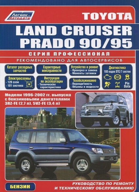 Toyota Land Cruiser Prado.  1996-2002 .    . ,     (- )