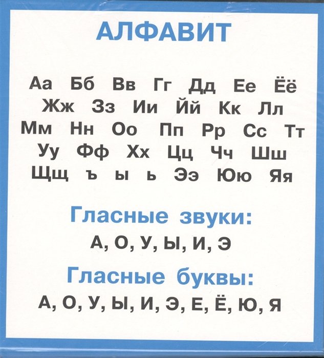 Без автора - Правила По Русскому Языку В Таблицах
