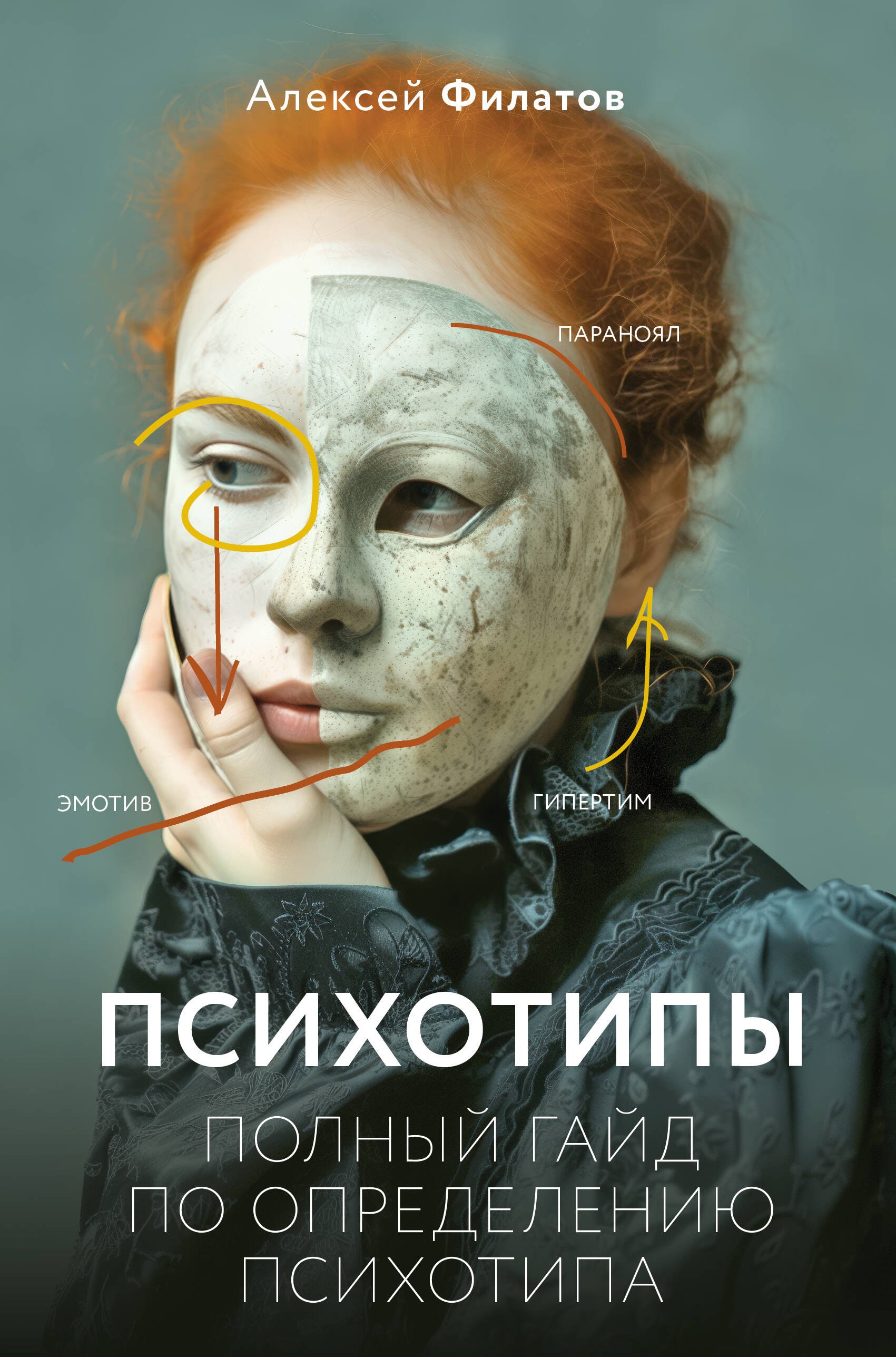 Филатов Алексей Алексеевич: Психотипы. Полный гайд по определению психотипа