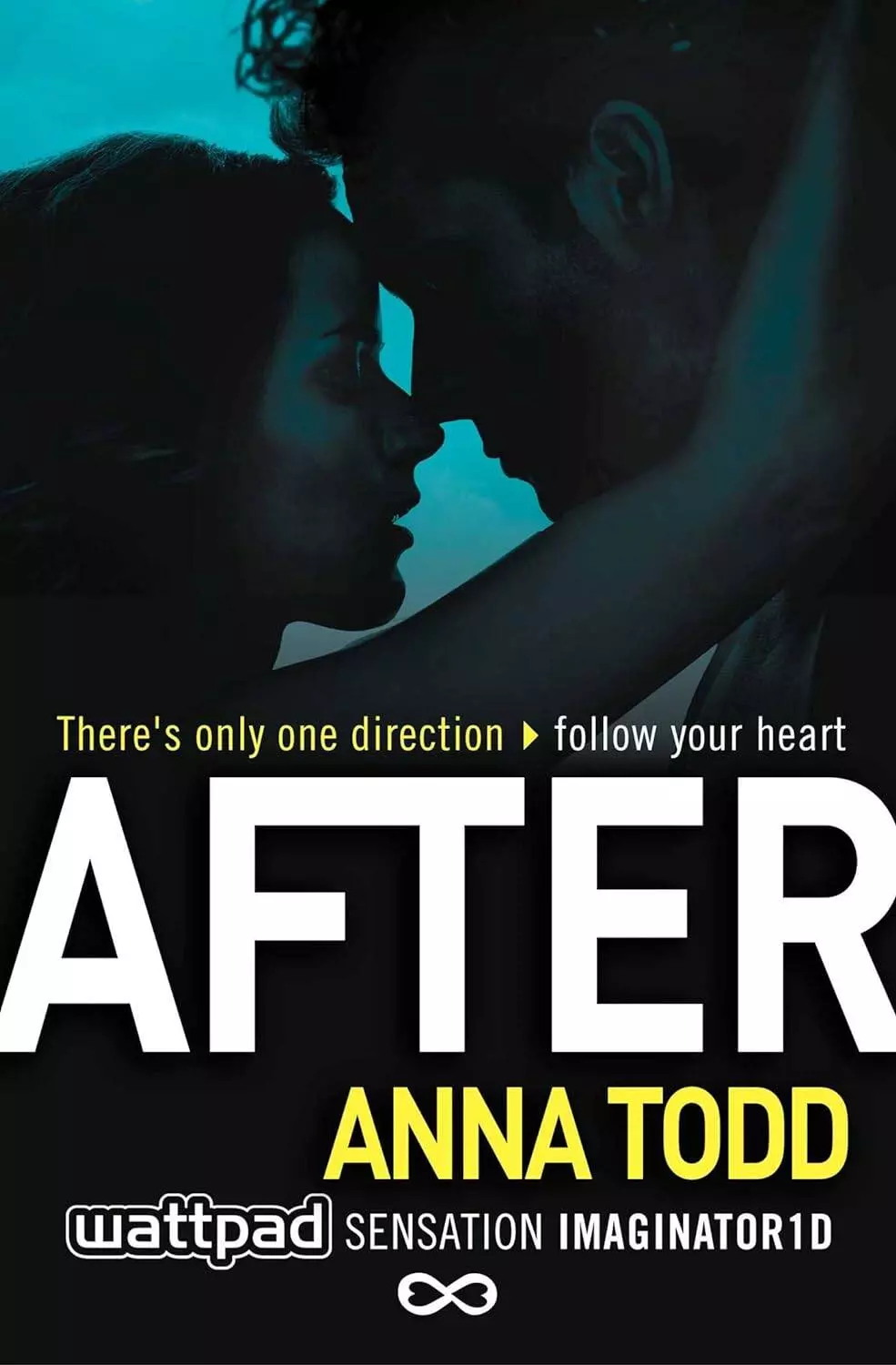 After (Anna Todd) После (Анна Тодд)/ Книги на английском языке