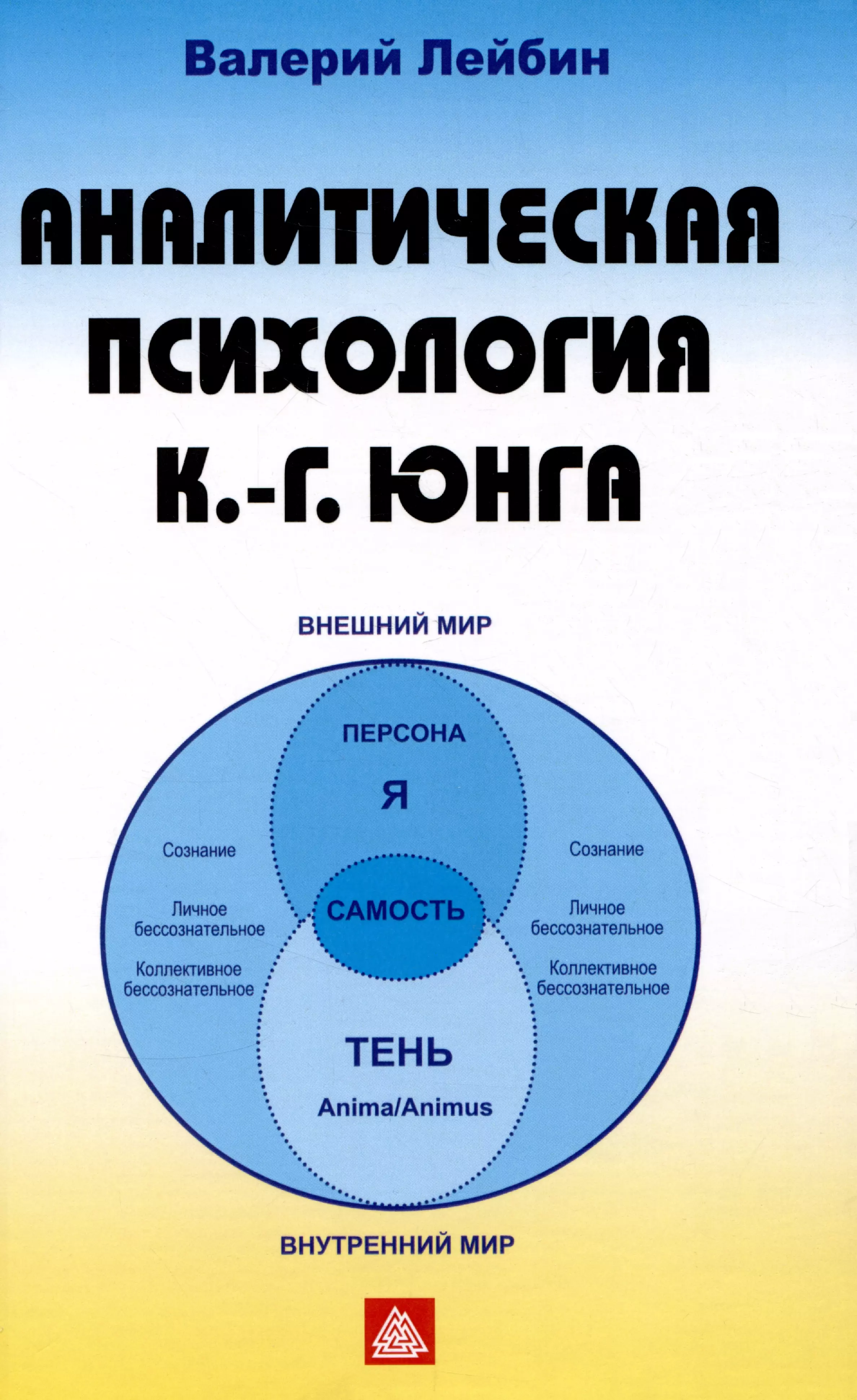 Аналитическая психология К.Г. Юнга