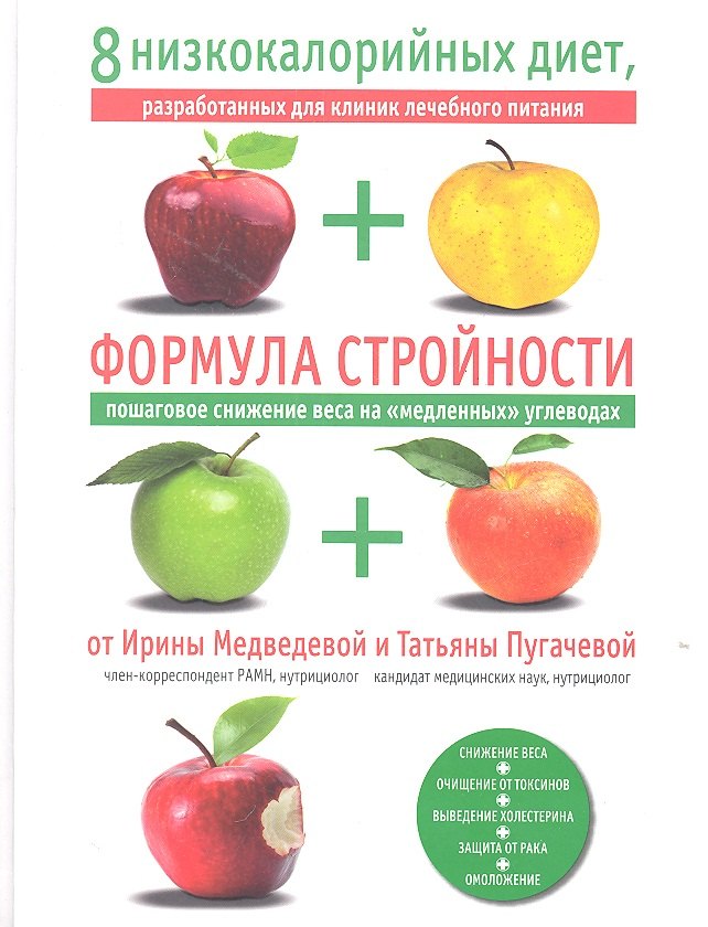 

Формула стройности