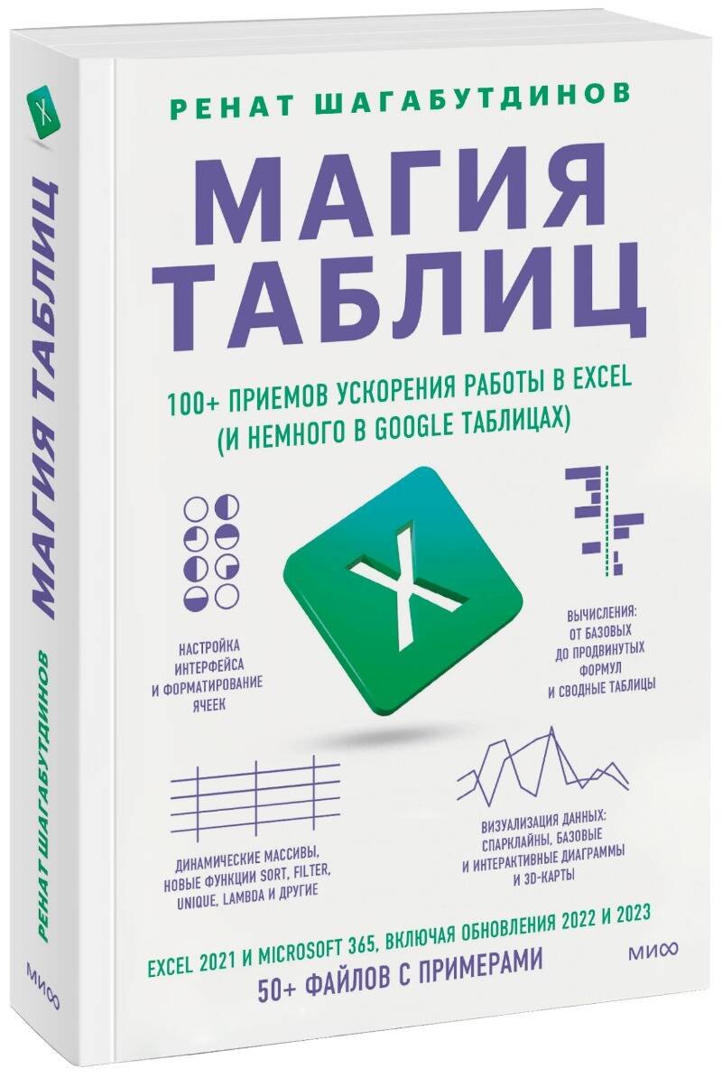 

Магия таблиц. 100+ приемов ускорения работы в Excel (и немного в Google Таблицах)