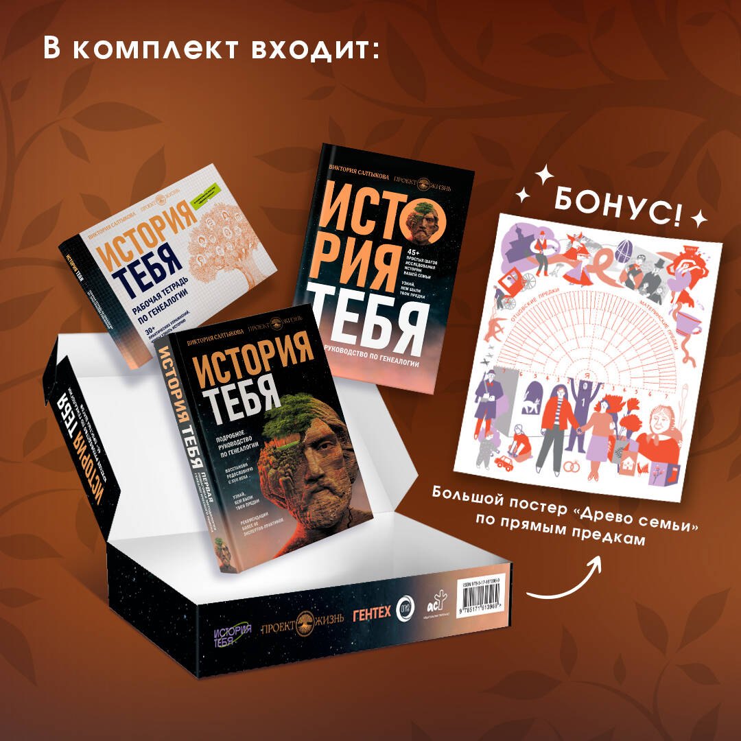 Салтыкова Виктория: История тебя. Подарочный комплект из трех книг по генеалогии + постер &quot;Древо семьи&quot;
