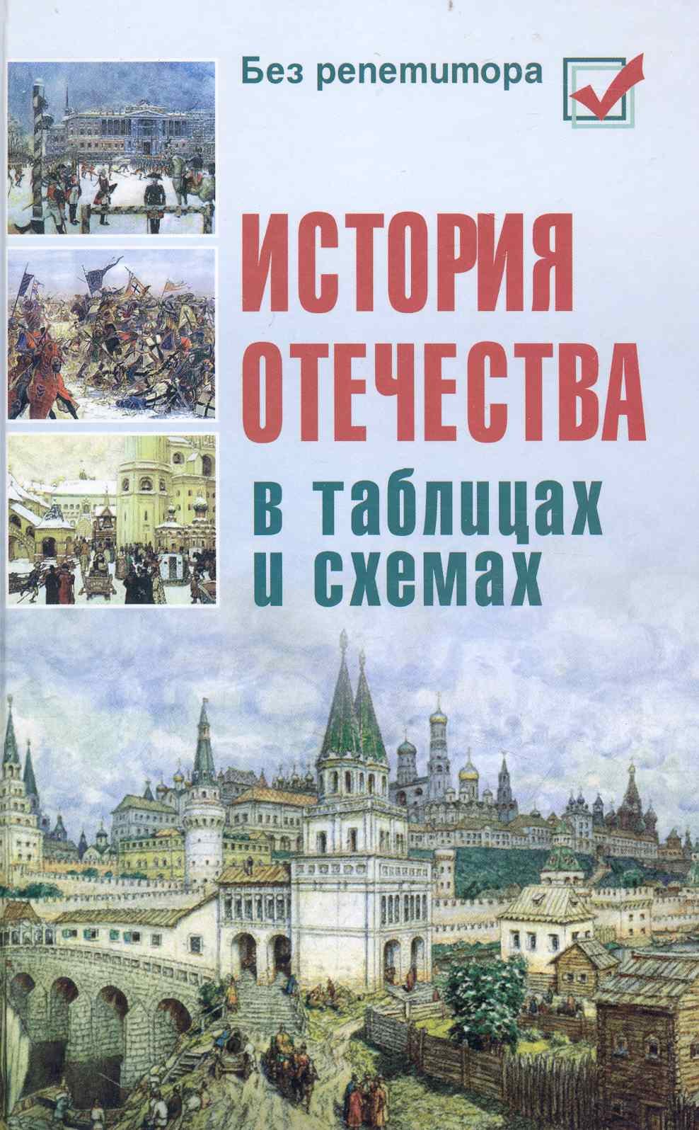 

История Отечества в таблицах и схемах / 4-е изд.