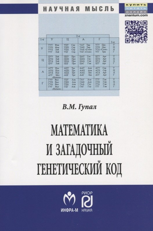 Математика и загадочный генетический код Монография К 10-летию завершения программы quotГеном человека quot 1298₽