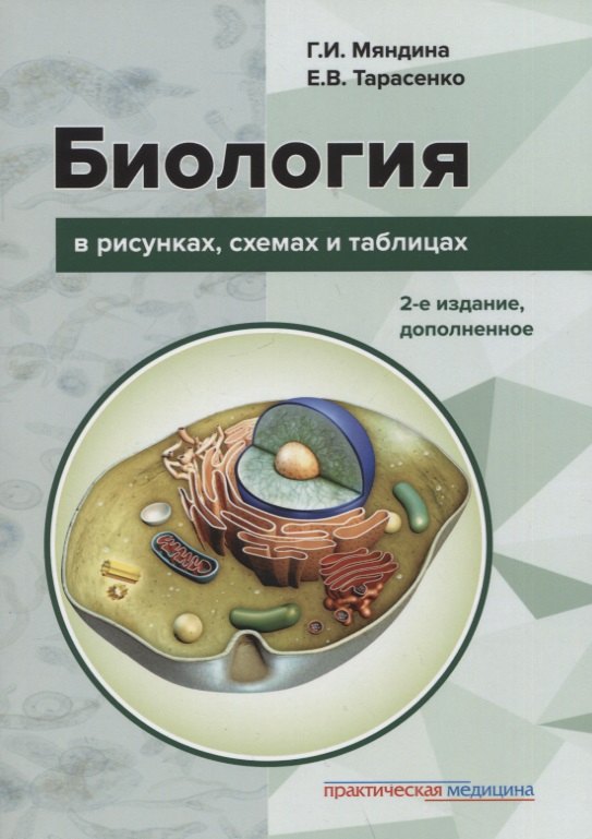 Мяндина Галина Ивановна: Биология в рисунках, схемах и таблицах: Учебное пособие