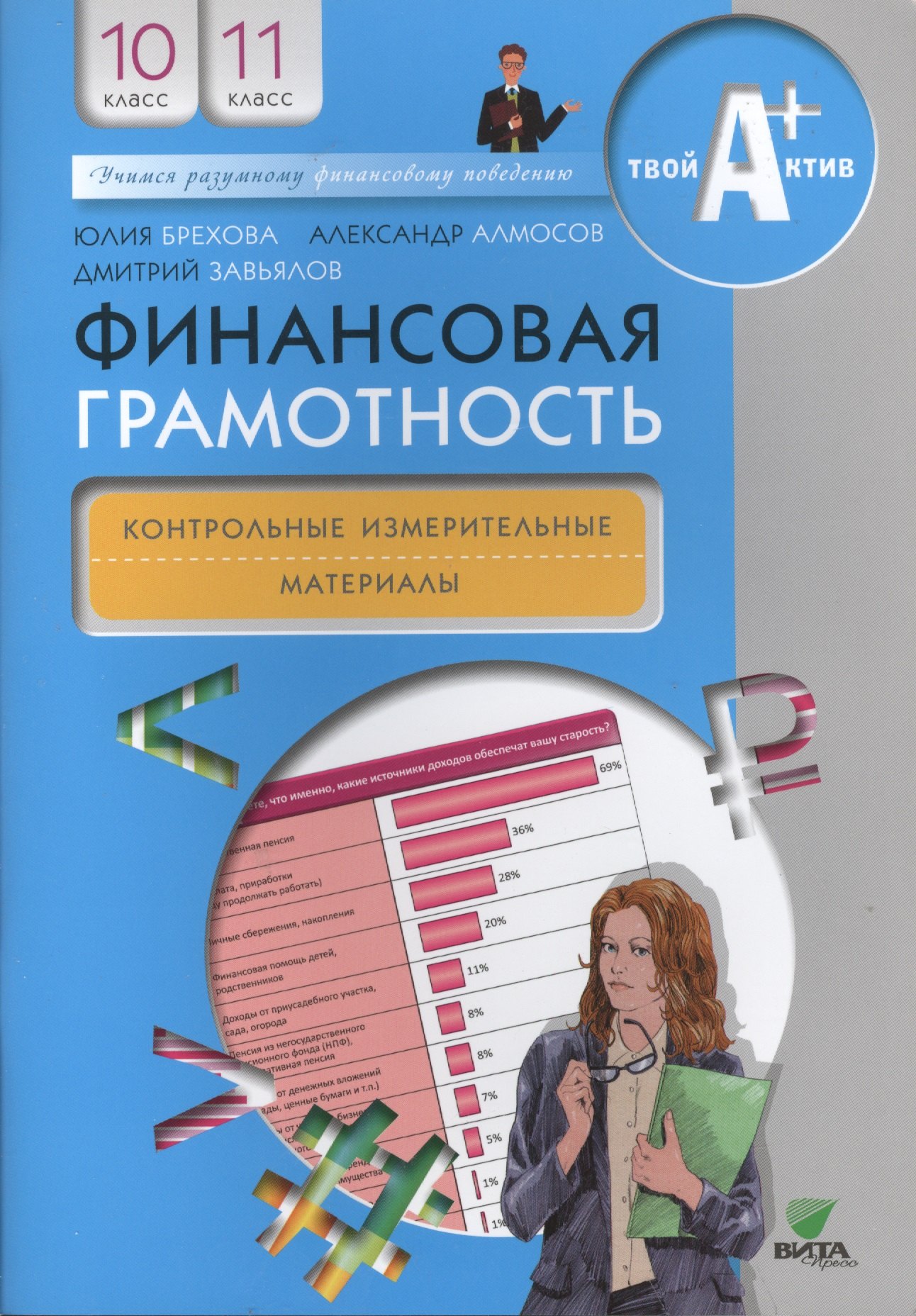 

Финансовая грамотность. Контрольно-измерительные материалы. 10, 11 кл.