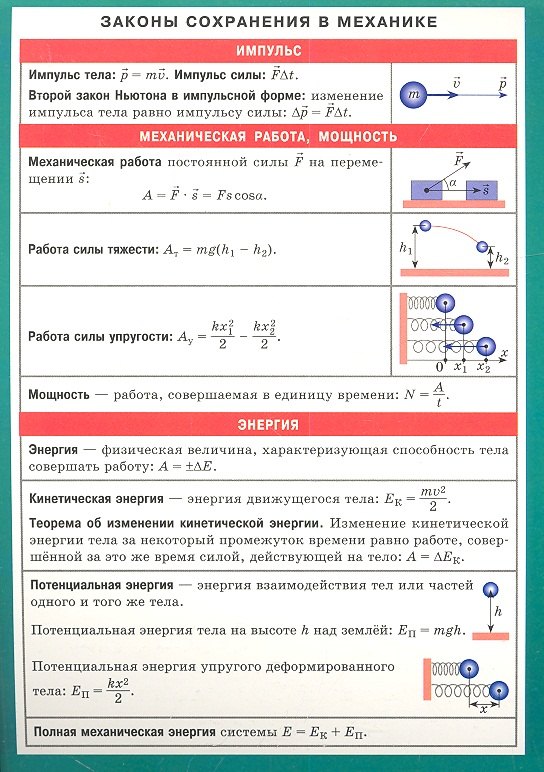 Законы сохранения в механике. Наглядно-раздаточное пособие