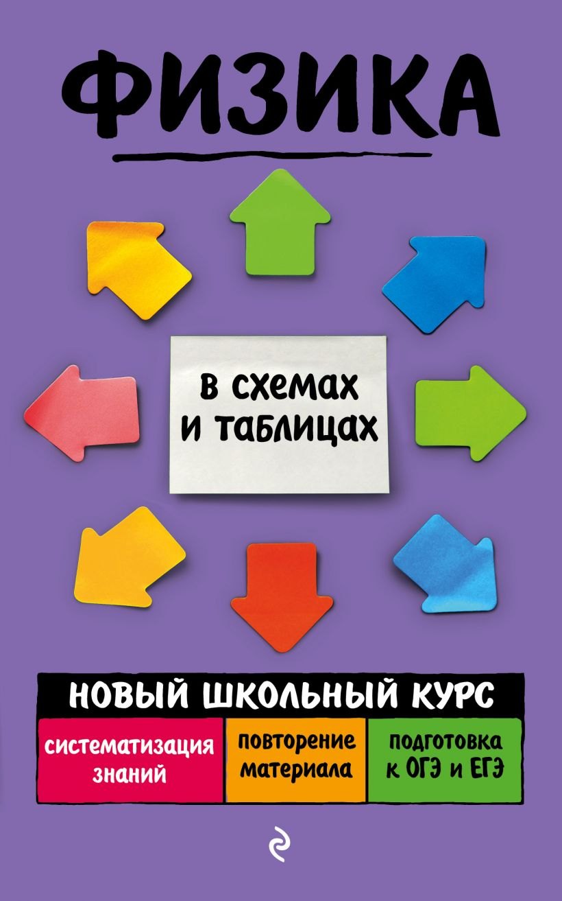 

Физика