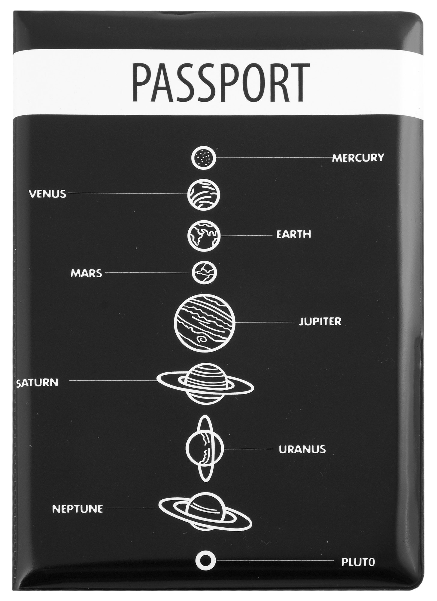 

Обложка для паспорта Планеты (ПВХ бокс)