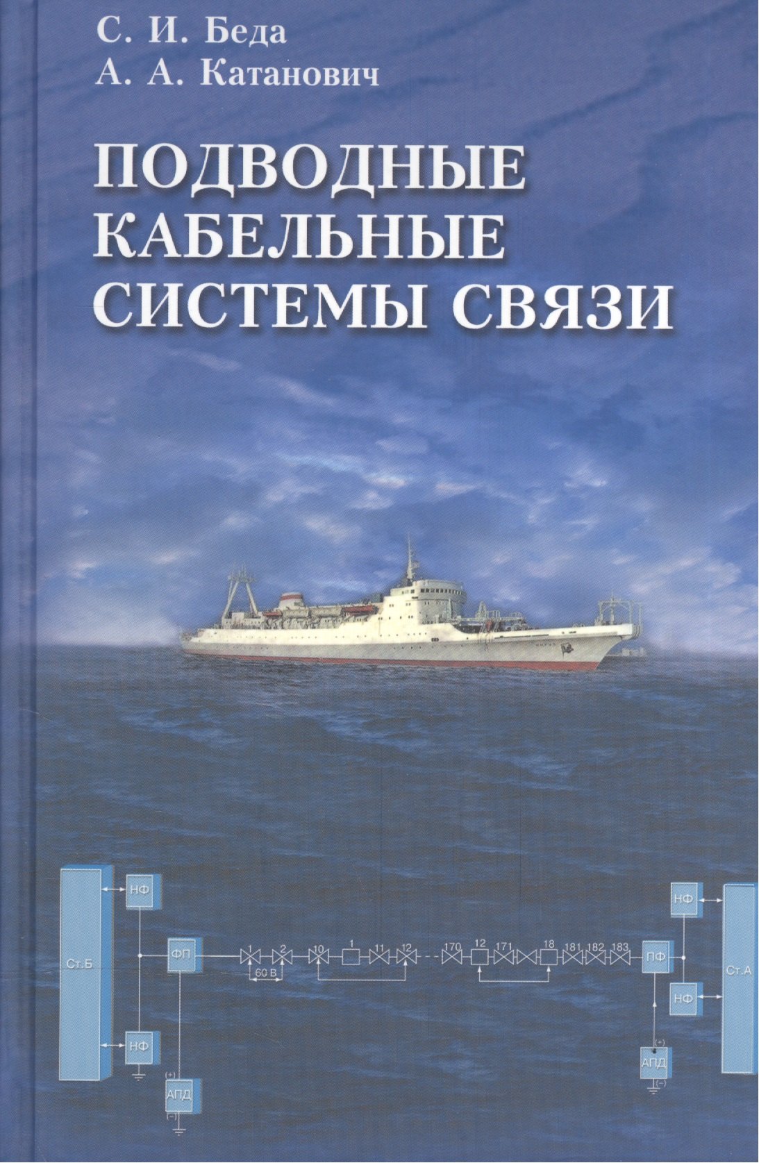 

Подводные кабельные системы связи.