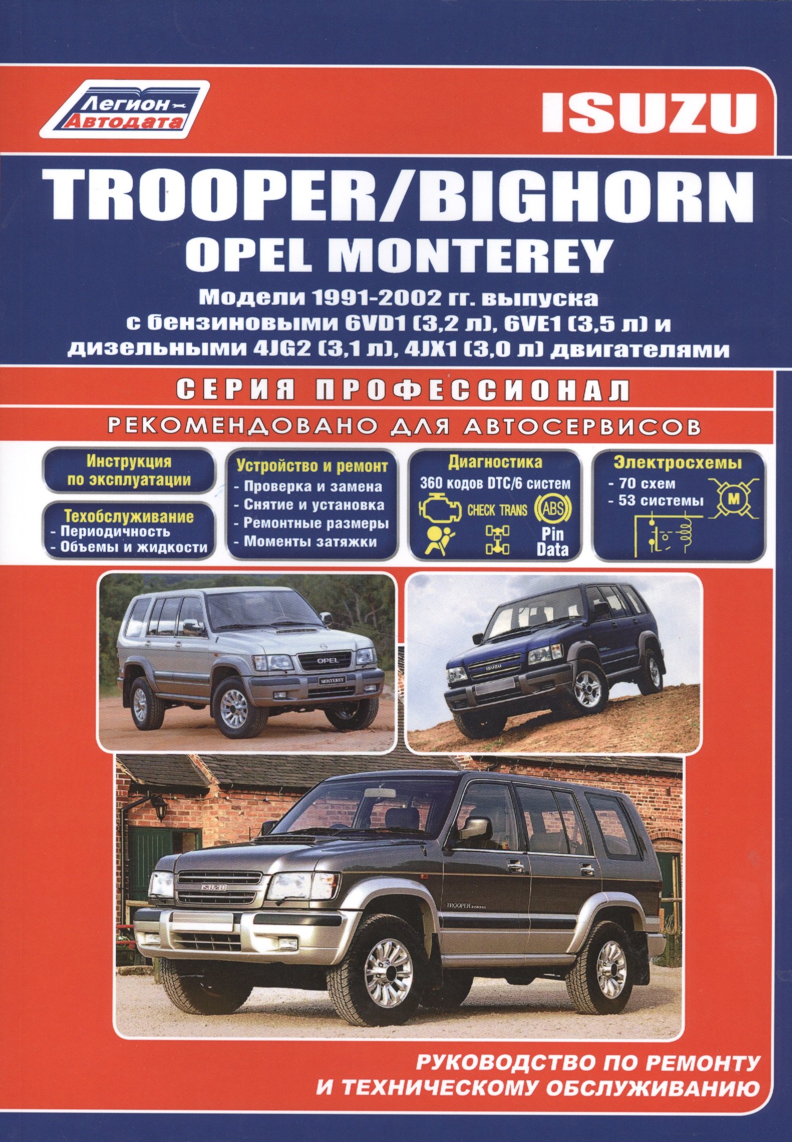 

Isuzu Trooper /Bighorn/Opel Monterey с 1991-2002 гг.