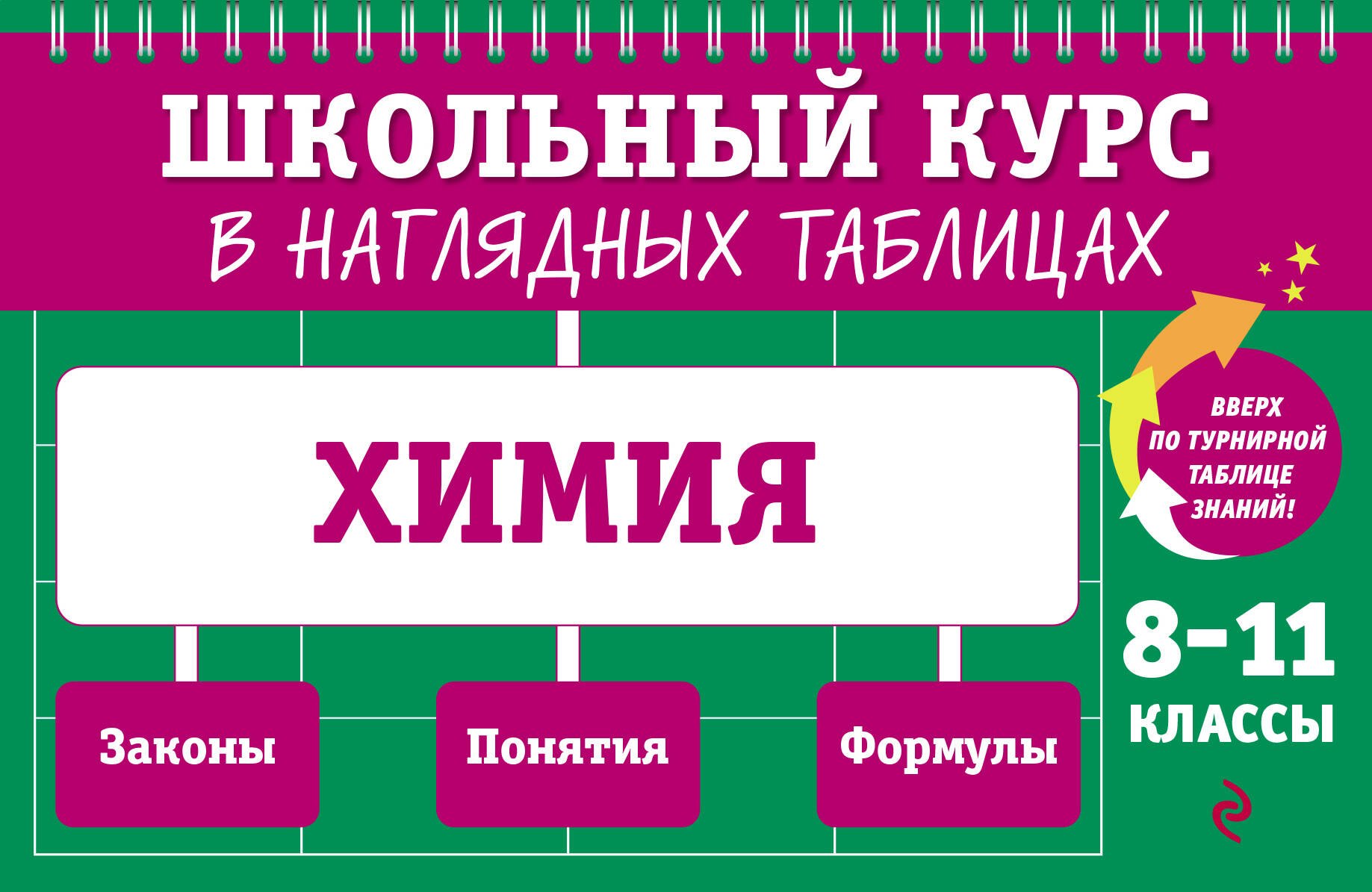 Трофимова Алена Игоревна: Химия: 8-11 классы