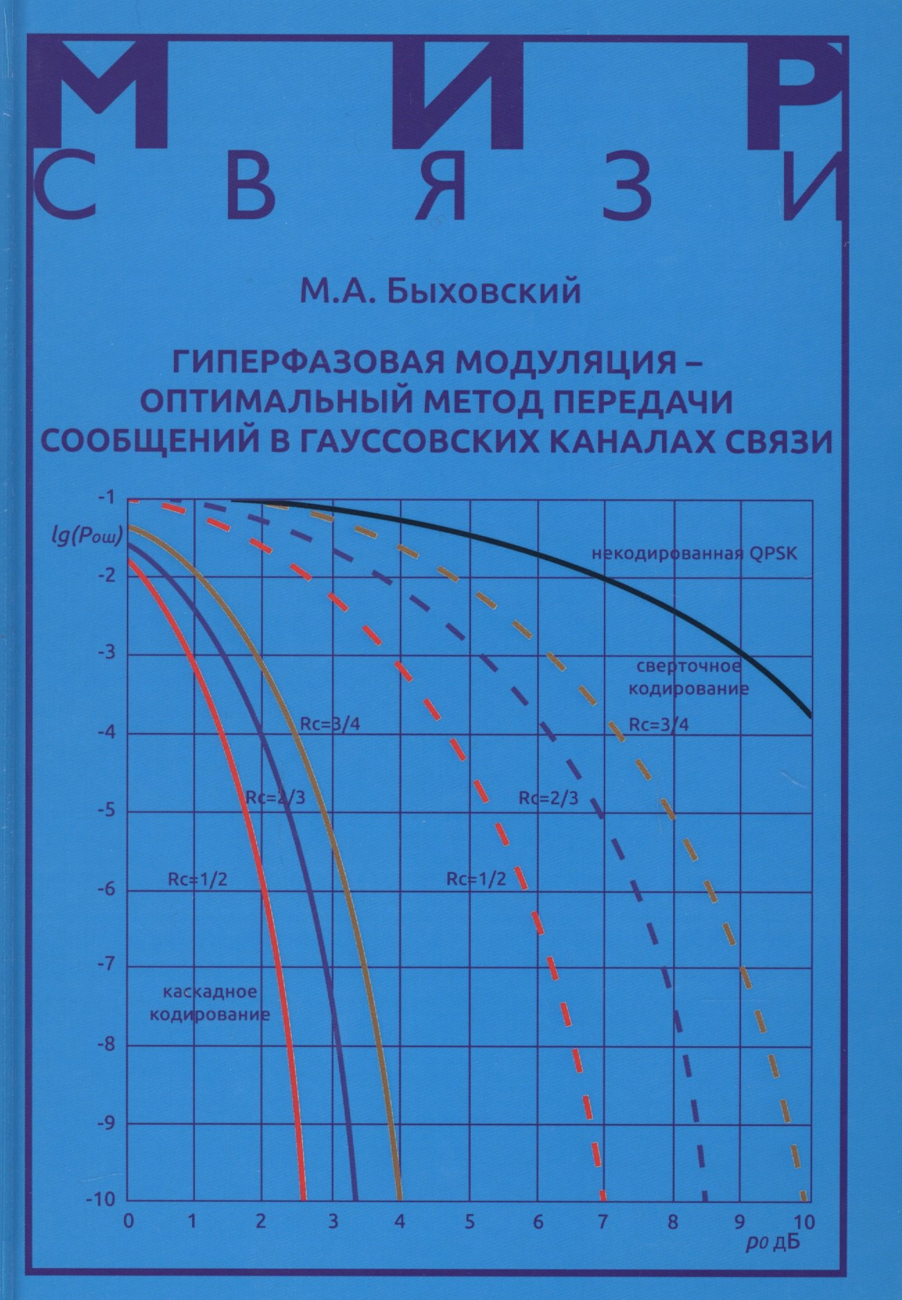 Гиперфазовая модуляция - оптимальный метод передачи сообщений МС Быховский 708₽