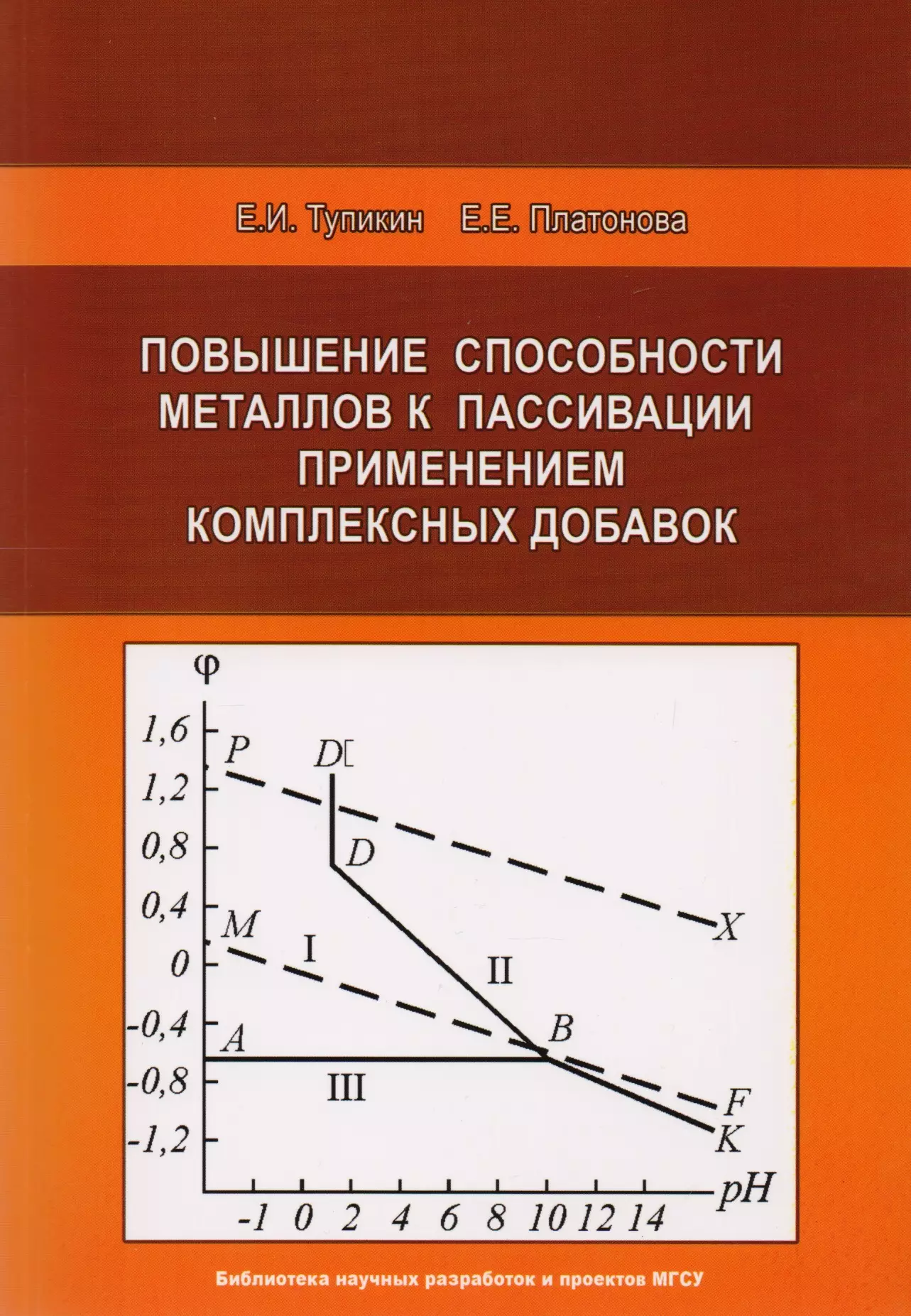 Повышение способности металлов к пассивации применением комплексных добавок. Научное издание