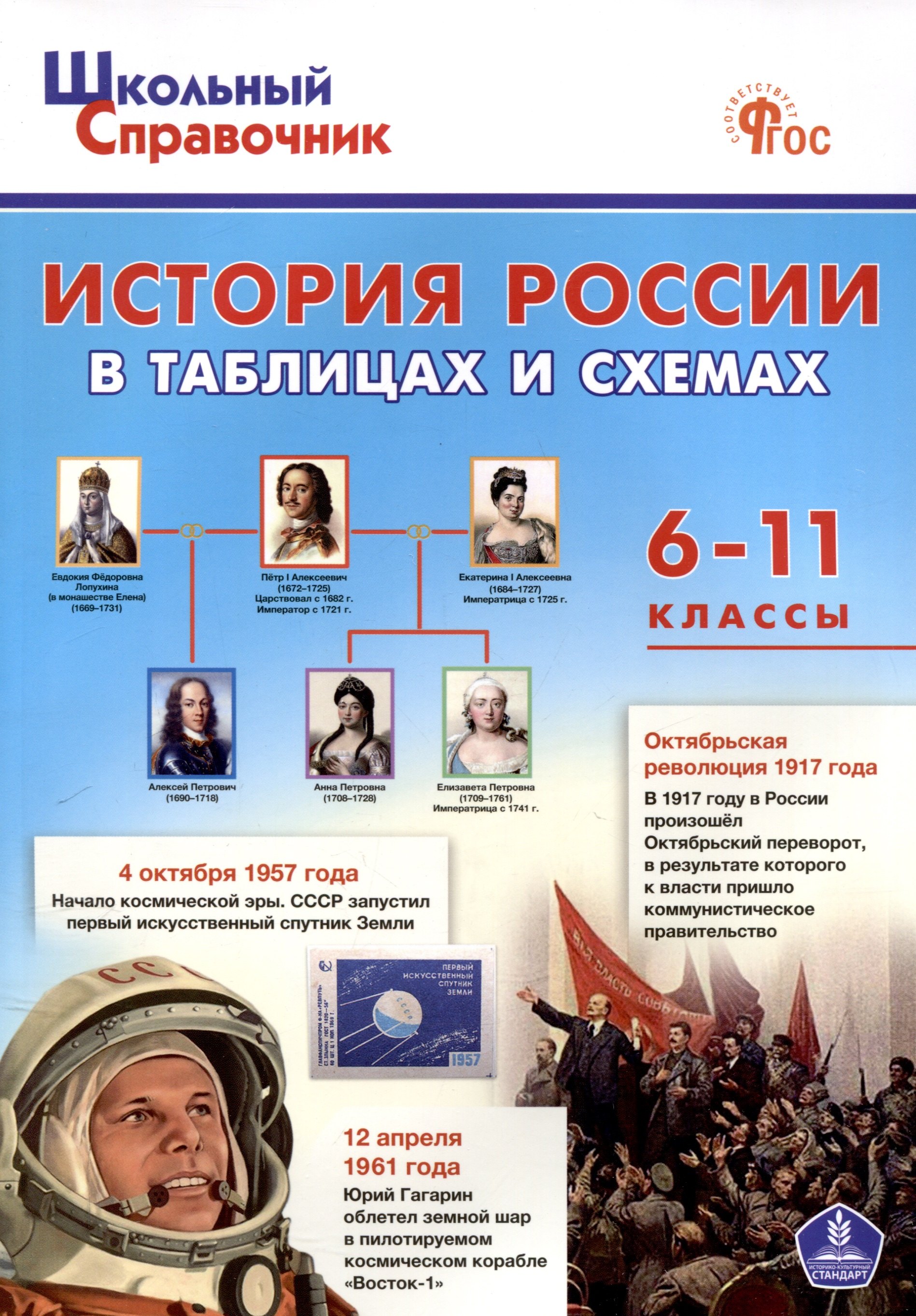 

ШСп История России в таблицах и схемах. 6-11 кл. НОВЫЙ ФГОС