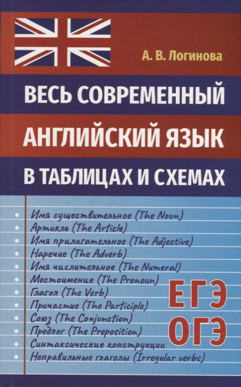 

Весь современный английский язык в таблицах и схемах