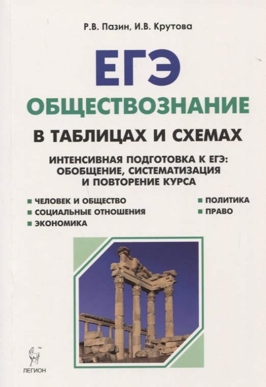 Крутова Ирина Владимировна: Обществознание в таблицах и схемах. Интенсивная подготовка к ЕГЭ: обобщение, систематизация и повторение курса. 10-11 классы