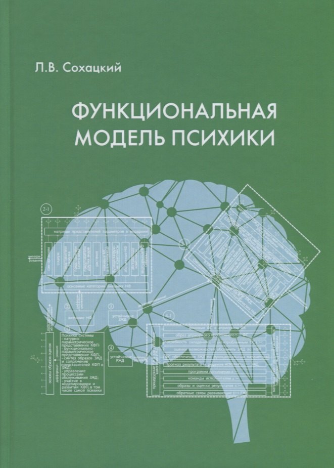 Функциональная модель психики 1747₽