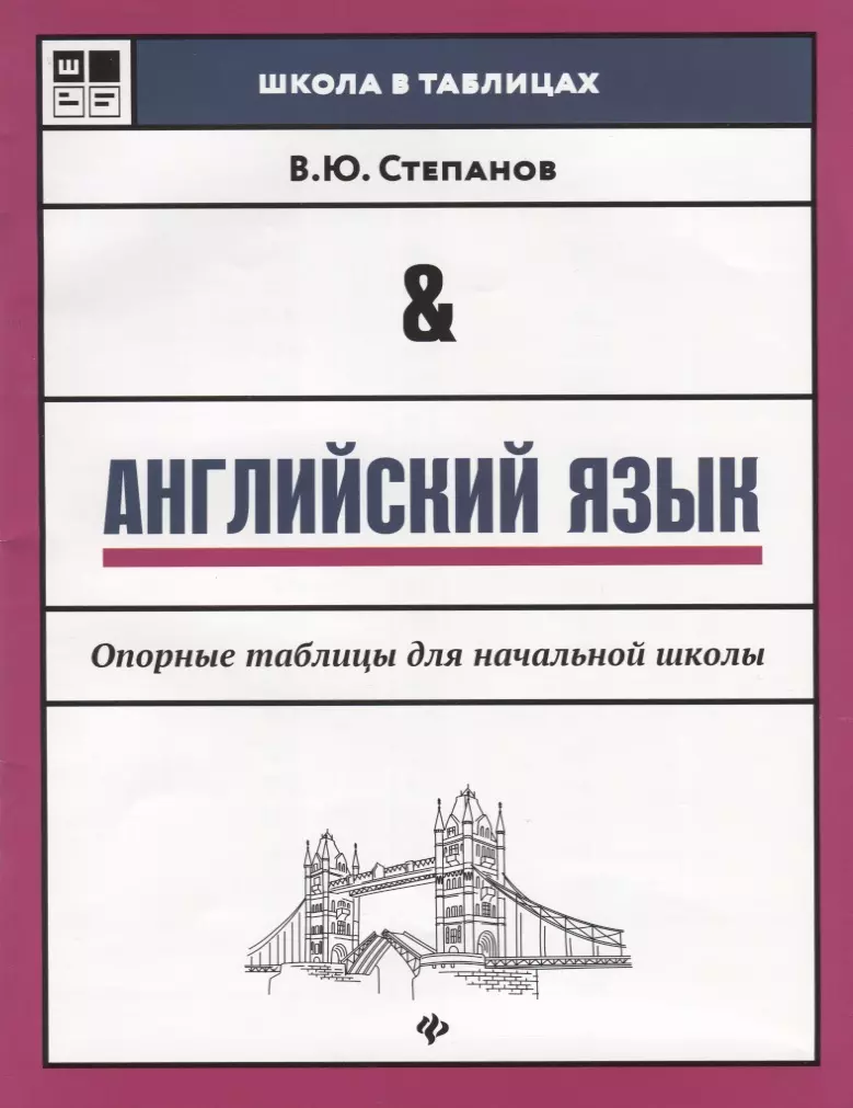 

Английский язык: опорные таблицы для начал.школы