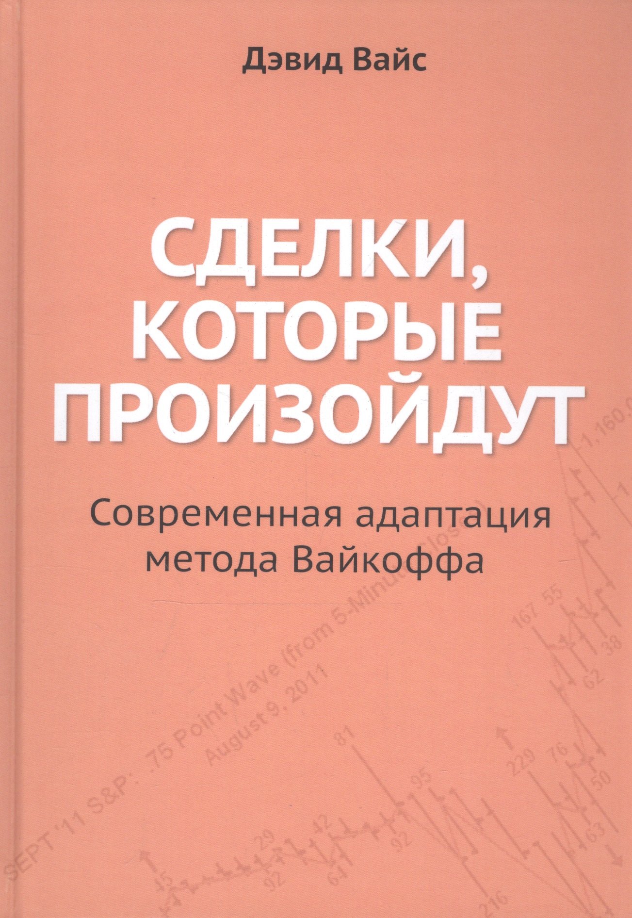 

Сделки, которые произойдут. Современная адаптация метода Вайкоффа