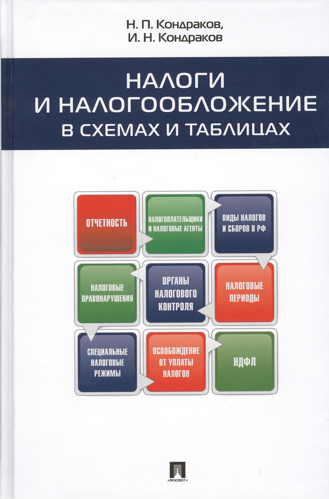 

Налоги и налогообложение в схемах и таблицах.Уч.пос.