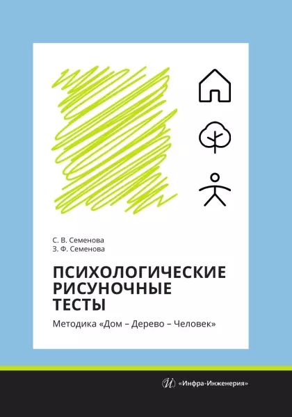 Психологические рисуночные тесты. Методика «Дом – Дерево – Человек»