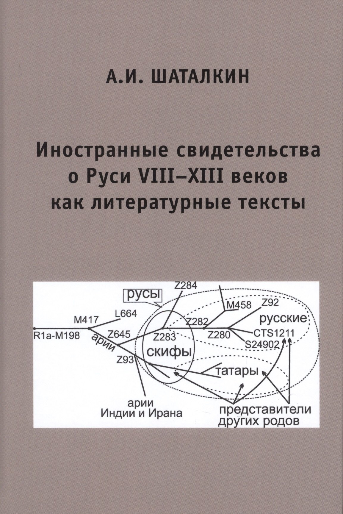 

Иностранные свидетельства о Руси VIII-XIII веков как литературные тексты