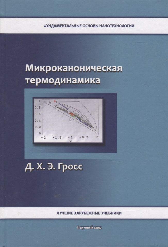 Микроканоническая термодинамика. Фазовые переходы в "Малых" системах