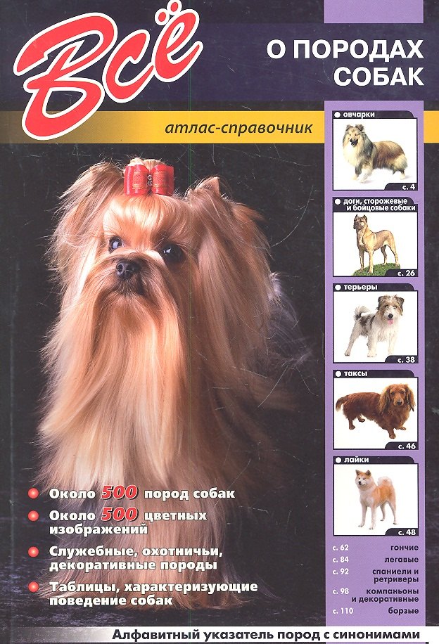 

Все о породах собак
